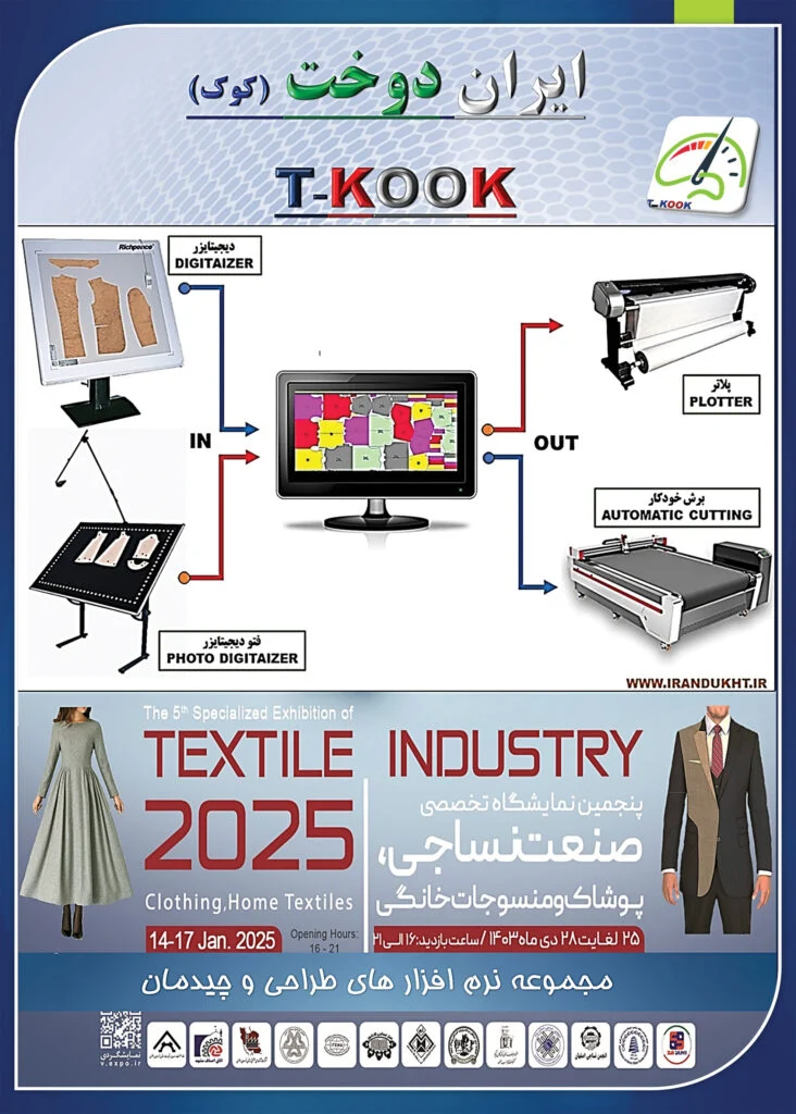 نرم افزار طراحی الگو خیاطی تیکوک - مانکن 3D