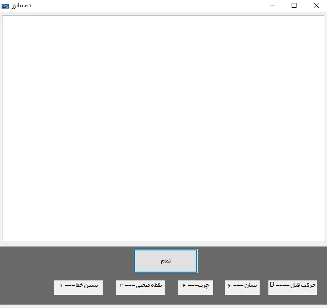 تمامی قابلیت های ممکن برای استفاده از دیجی تایزر و فوتو دیجی تایزر در نرم افزار طراحی تیکوک